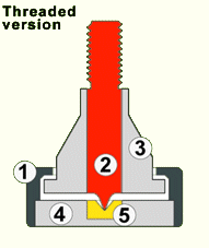 GJENG01.gif