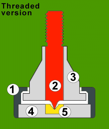 GJENSTOR01.gif